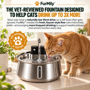 FurMily™ Pet Water Fountain
