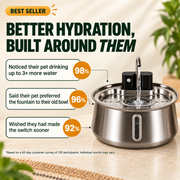 FurMily™ Pet Water Fountain